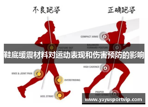 鞋底缓震材料对运动表现和伤害预防的影响